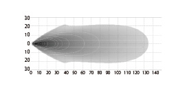 光源図