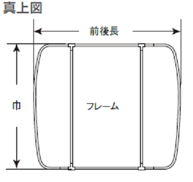 真上図