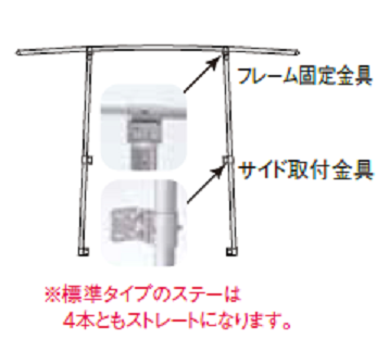 正面図