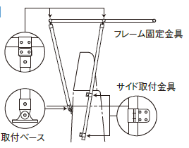 側面図