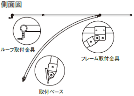 側面図