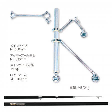 No.512　コンパクトスーパーヘビーM&コンポジット用ロッド5.8ｍセット