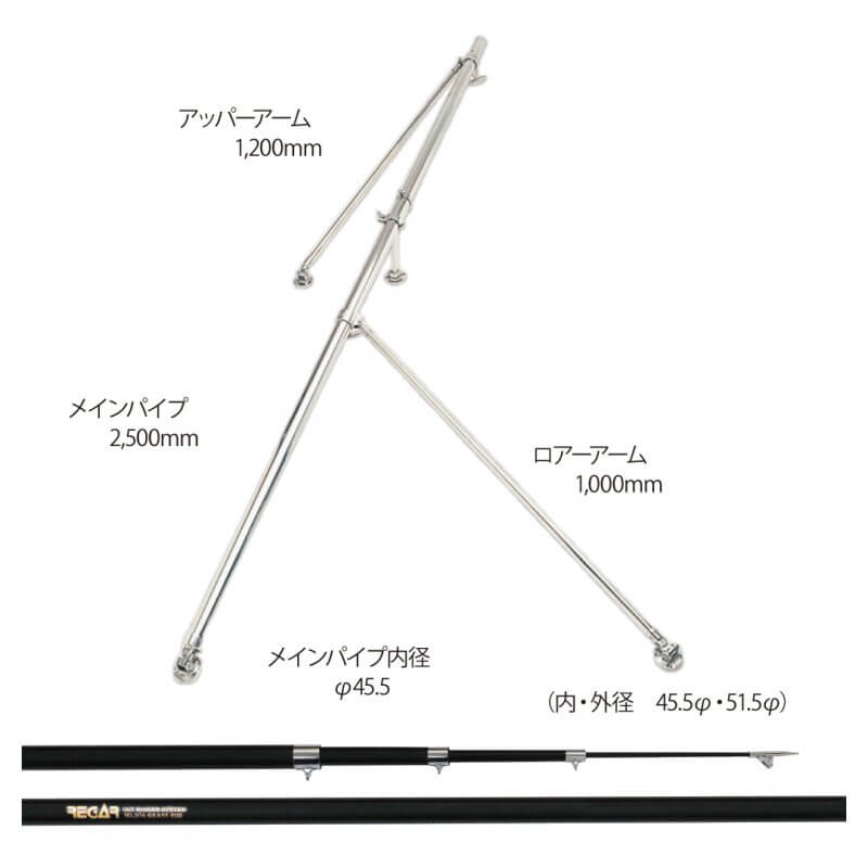 スーパーヘビーSTD&カジキ用5.8ｍセット
※受注生産のためキャンセル、返品、交換不可になります